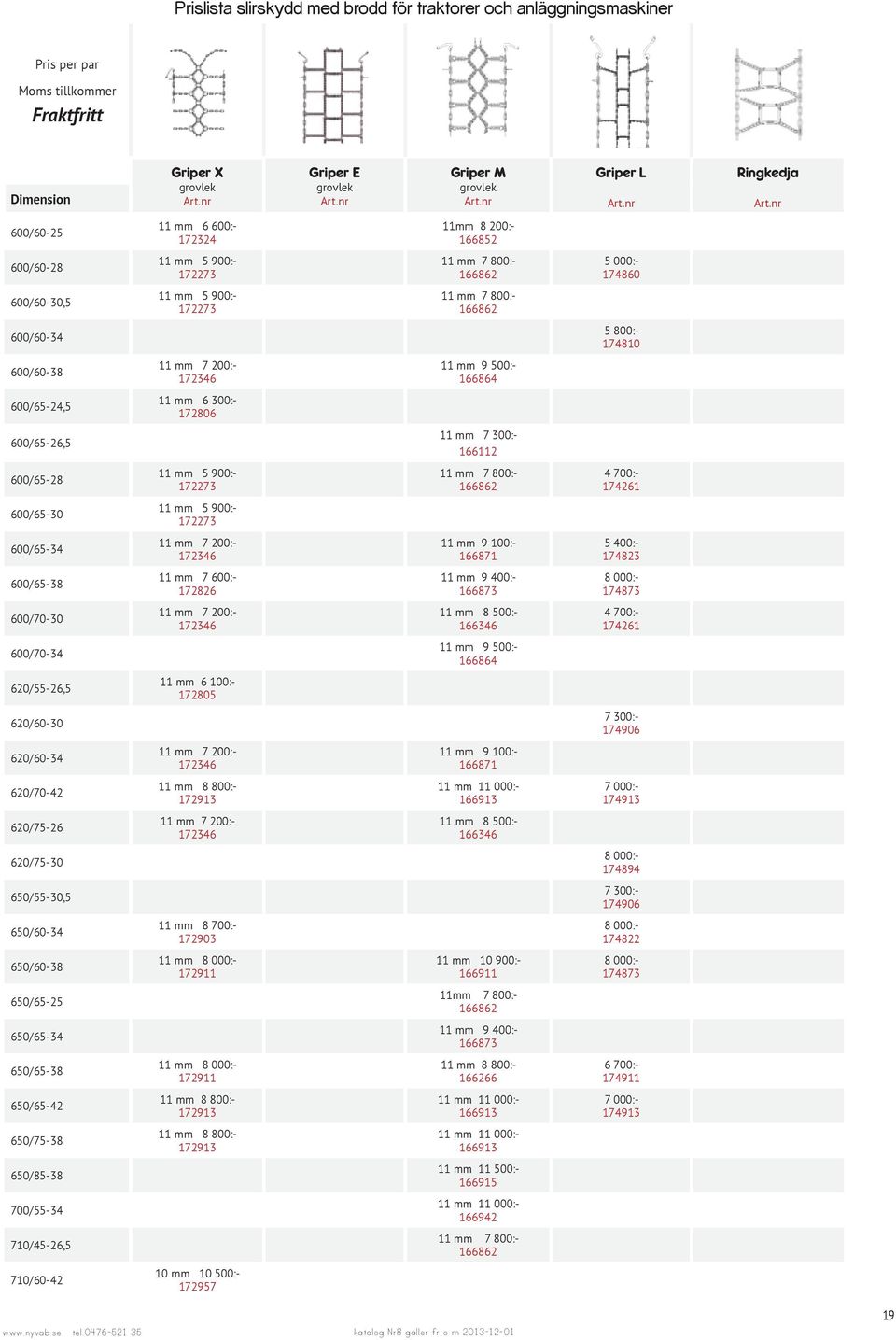 500:- 166864 600/65-24,5 11 mm 6 300:- 172806 600/65-26,5 11 mm 7 300:- 166112 600/65-28 11 mm 5 172273 11 mm 7 166862 4 174261 600/65-30 11 mm 5 172273 600/65-34 11 mm 7 200:- 172346 11 mm 9 100:-