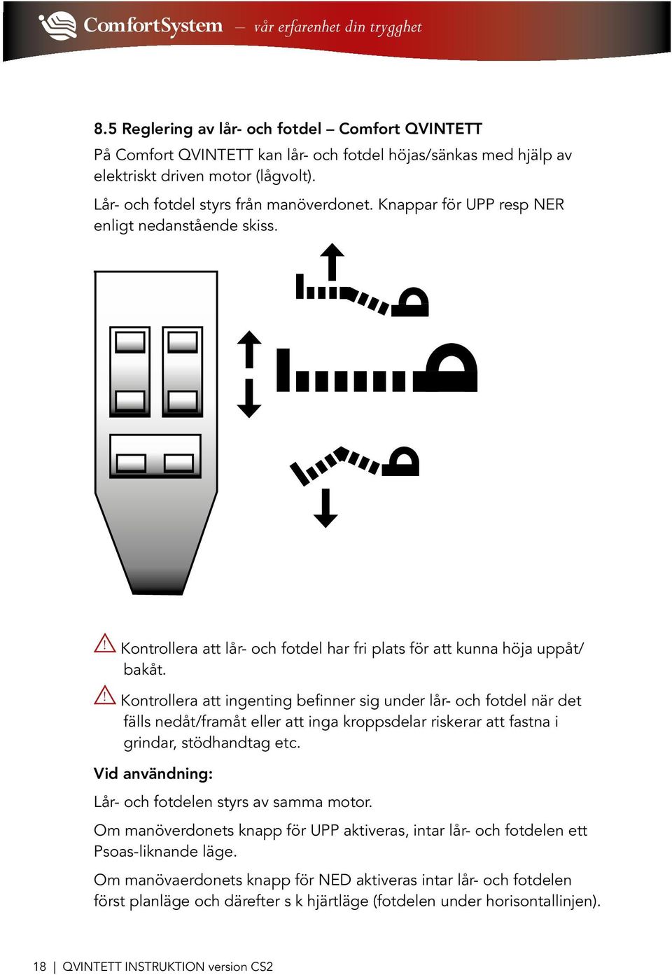 ! Kontrollera att ingenting befinner sig under lår- och fotdel när det fälls nedåt/framåt eller att inga kroppsdelar riskerar att fastna i grindar, stödhandtag etc.