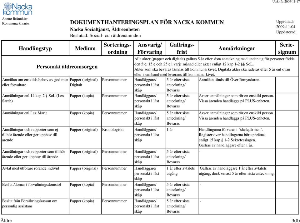 förvaltningsdomstol Papper (kopia) Beslut från Försäkringskassan om personlig assistans Papper (kopia) Alla akter (papper och digitalt) gallras anteckning med undantag för personer födda den 5:e,