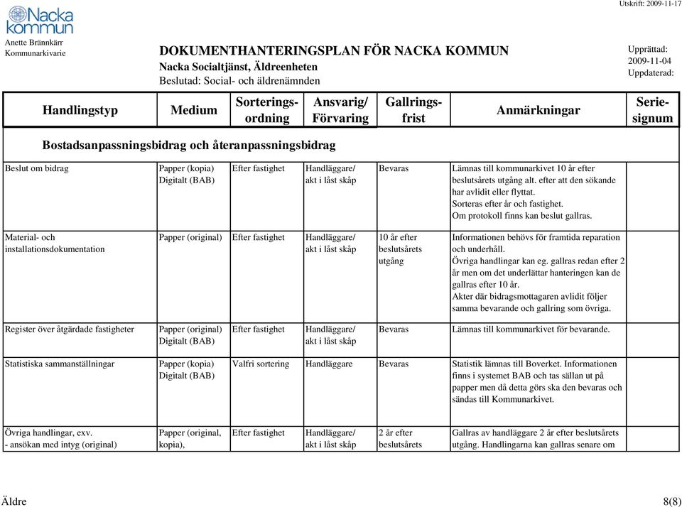 Material och installationsdokumentation Efter fastighet akt i låst 10 år efter beslutsårets utgång Informationen behövs för framtida reparation och underhåll. Övriga handlingar kan eg.