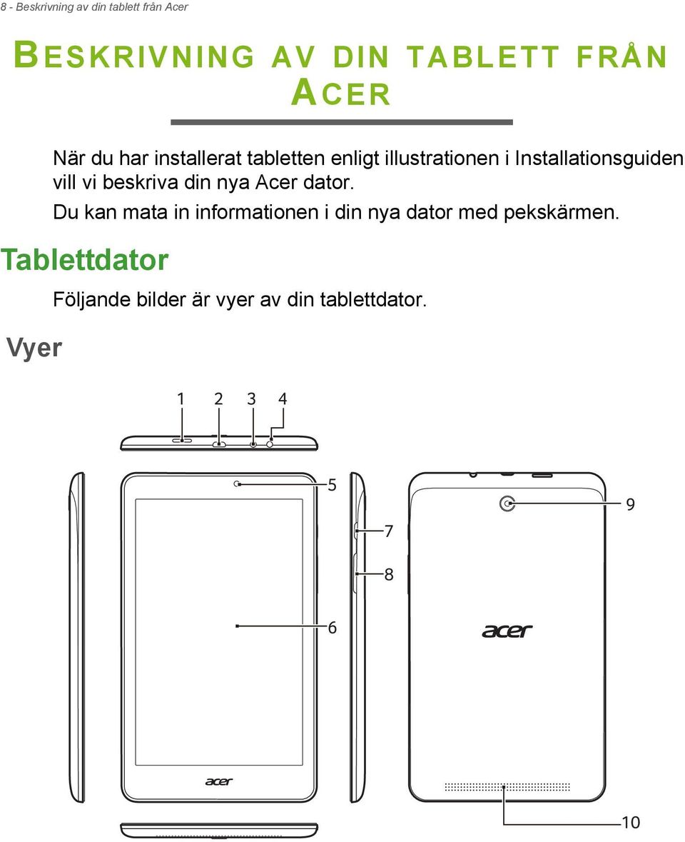 beskriva din nya Acer dator.