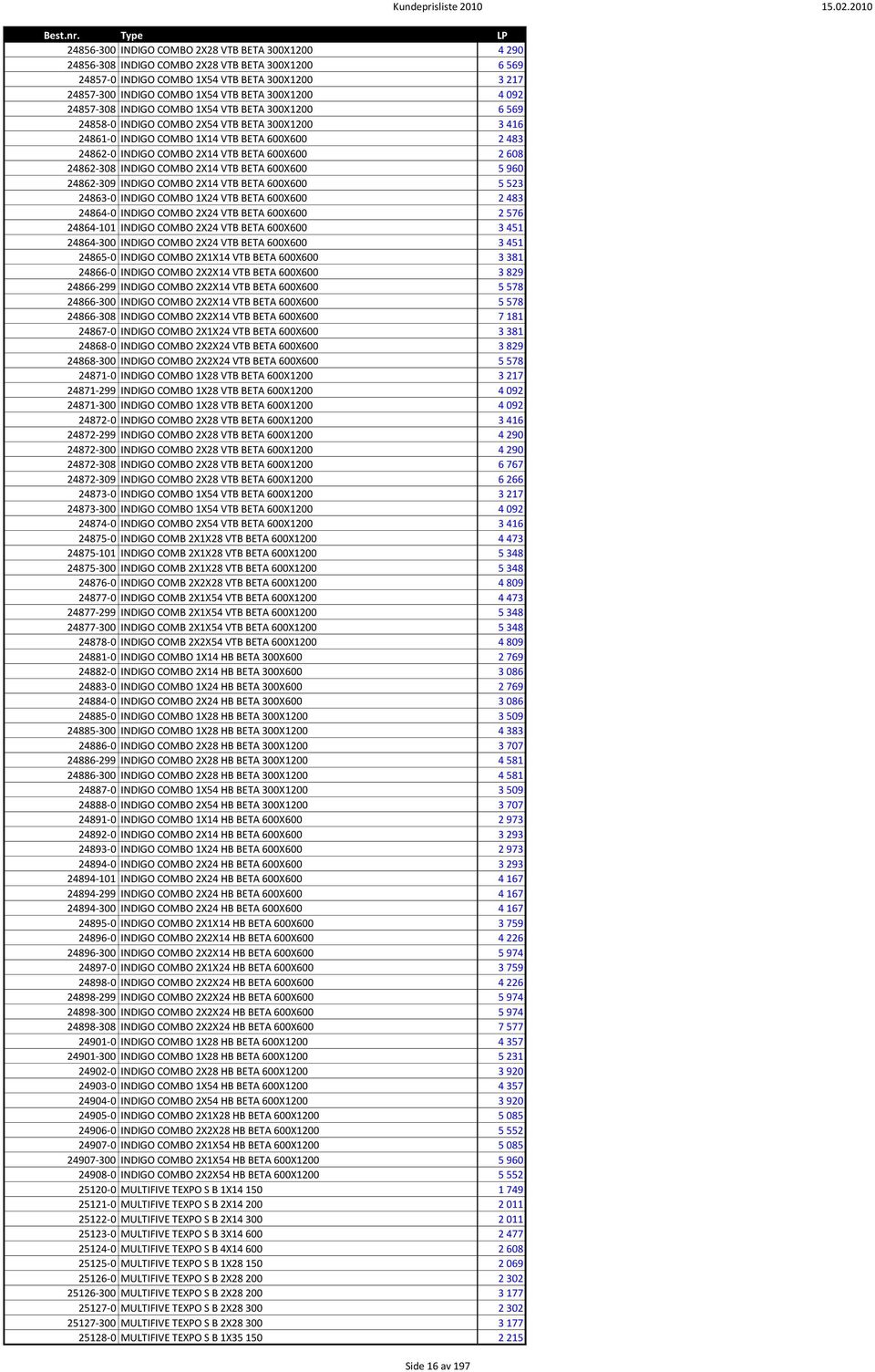 2 608 24862-308 INDIGO COMBO 2X14 VTB BETA 600X600 5 960 24862-309 INDIGO COMBO 2X14 VTB BETA 600X600 5 523 24863-0 INDIGO COMBO 1X24 VTB BETA 600X600 2 483 24864-0 INDIGO COMBO 2X24 VTB BETA 600X600