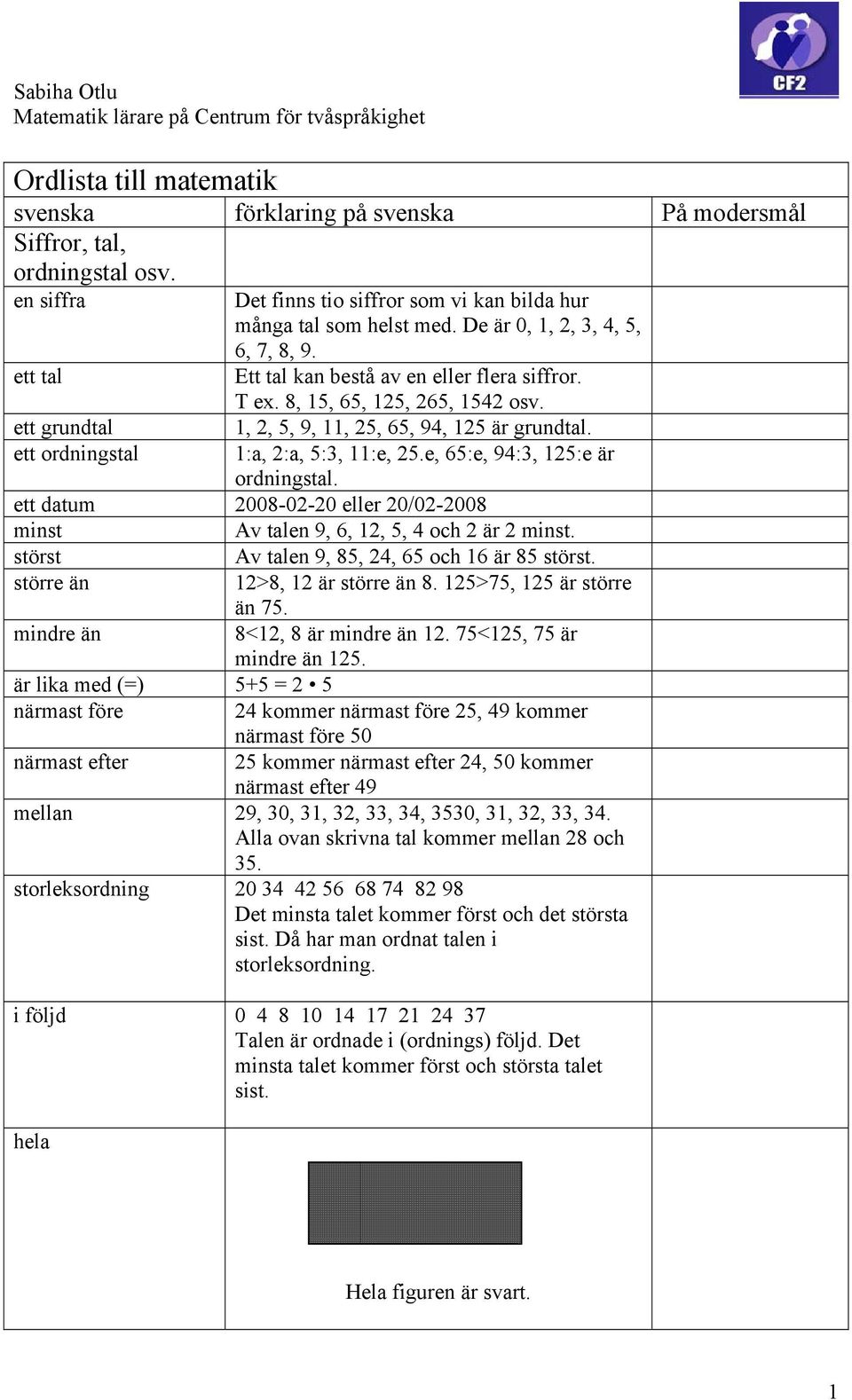 T ex. 8, 15, 65, 125, 265, 1542 osv. 1, 2, 5, 9, 11, 25, 65, 94, 125 är grundtal. 1:a, 2:a, 5:3, 11:e, 25.e, 65:e, 94:3, 125:e är ordningstal.