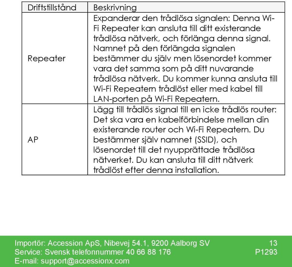 Du kommer kunna ansluta till Wi-Fi Repeatern trådlöst eller med kabel till LAN-porten på Wi-Fi Repeatern.