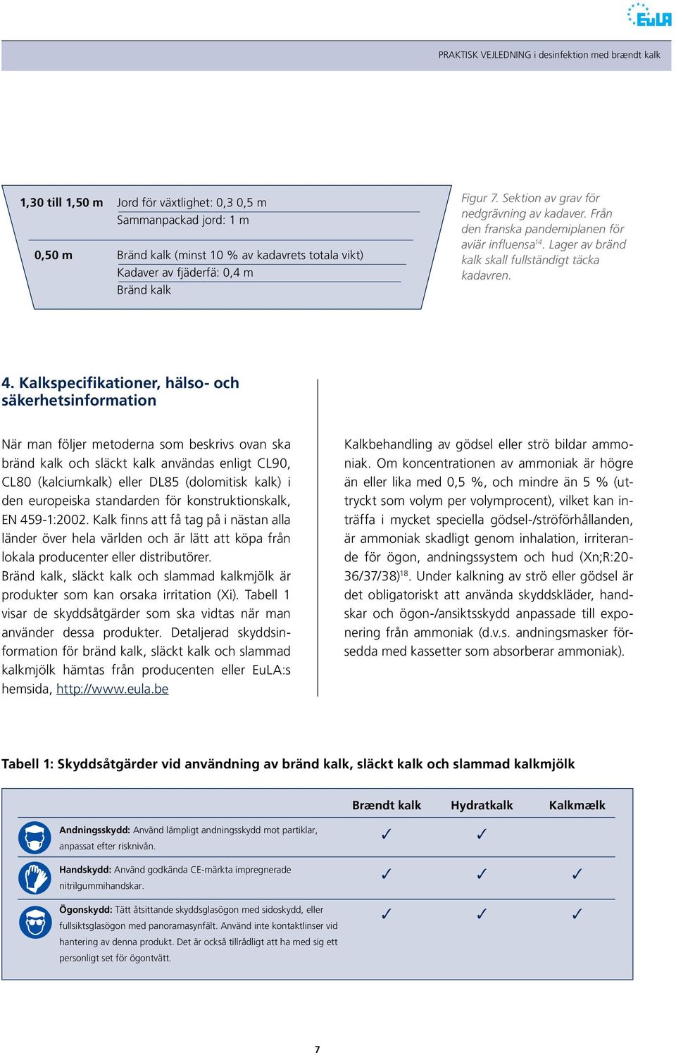 Kalkspecifikationer, hälso- och säkerhetsinformation När man följer metoderna som beskrivs ovan ska bränd kalk och släckt kalk användas enligt CL90, CL80 (kalciumkalk) eller DL85 (dolomitisk kalk) i
