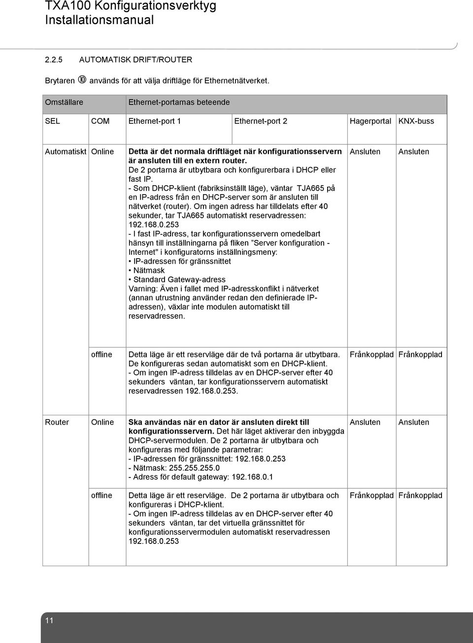 TXA100 Konfigurationsverktyg Installationsmanual - PDF Free Download