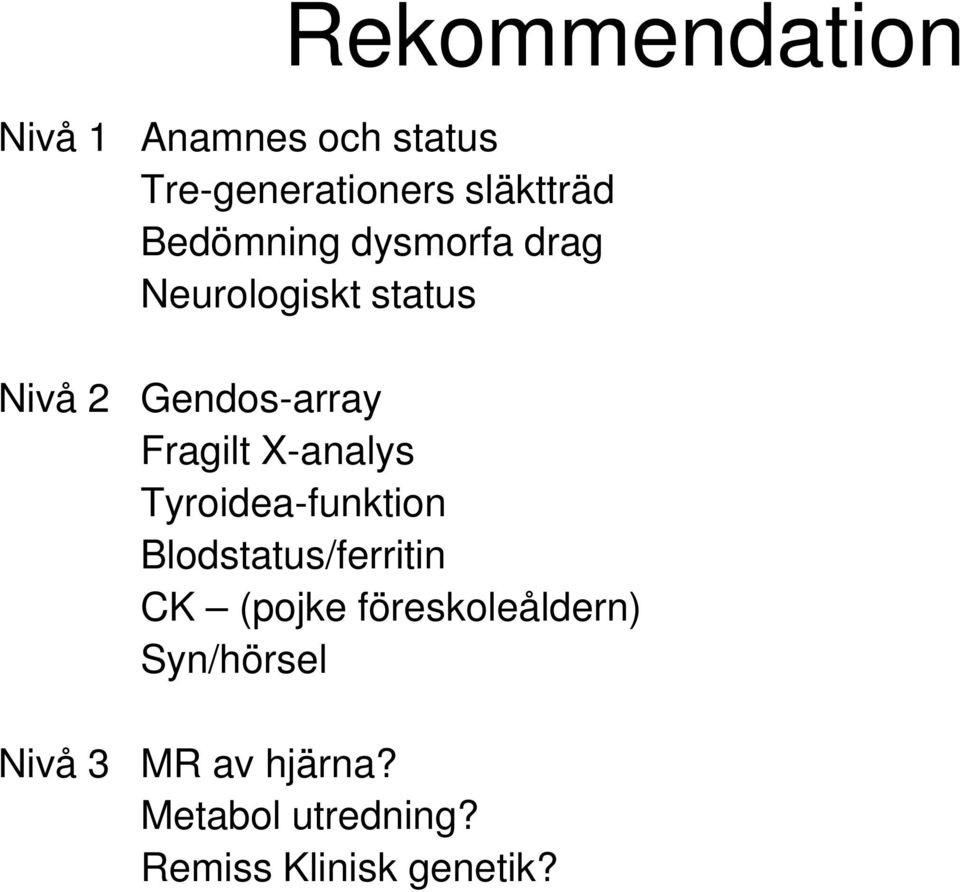 X-analys Tyroidea-funktion Blodstatus/ferritin CK (pojke