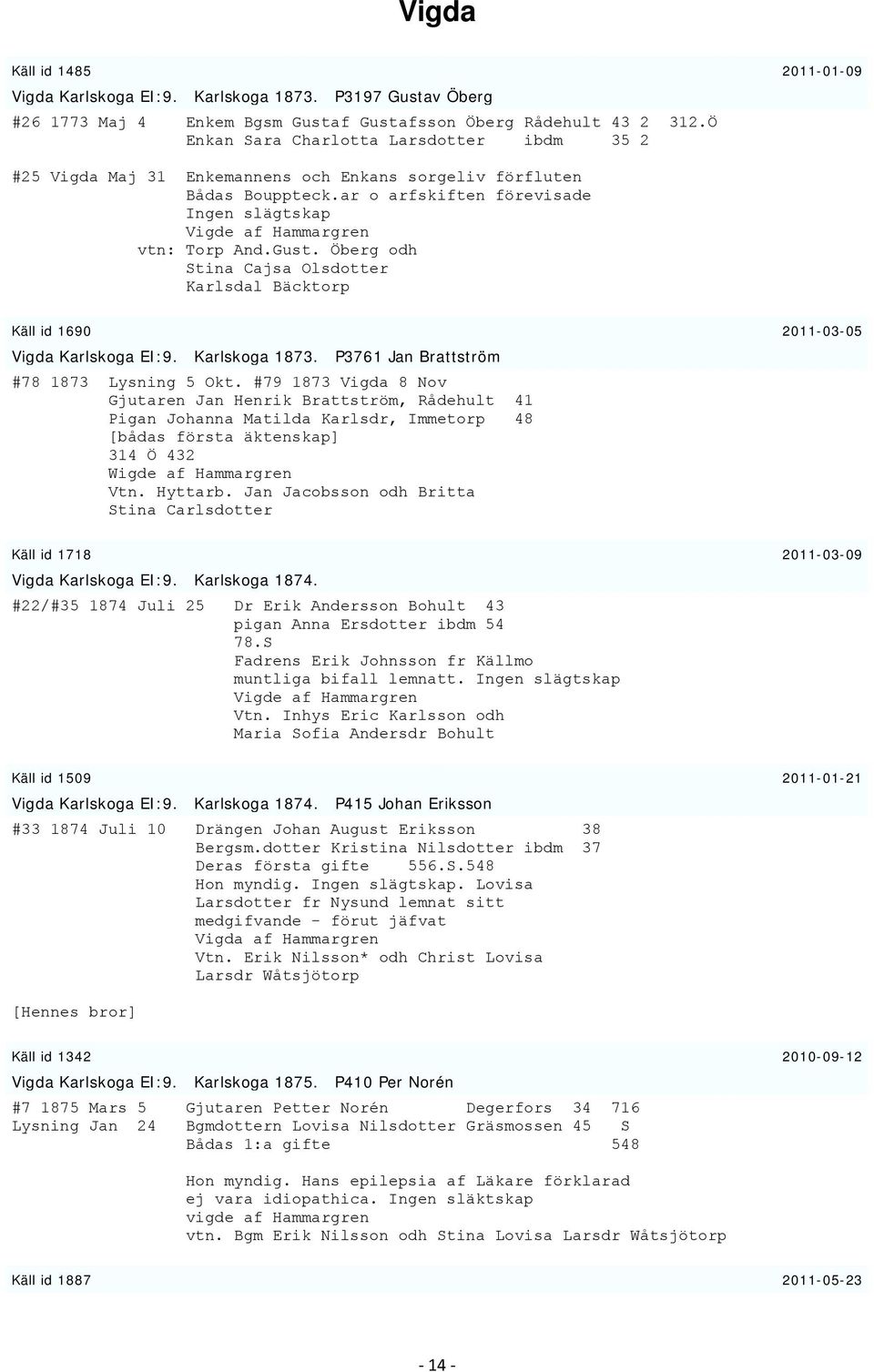 Gust. Öberg odh Stina Cajsa Olsdotter Karlsdal Bäcktorp Käll id 1690 2011-03-05 Vigda Karlskoga EI:9. Karlskoga 1873. P3761 Jan Brattström #78 1873 Lysning 5 Okt.