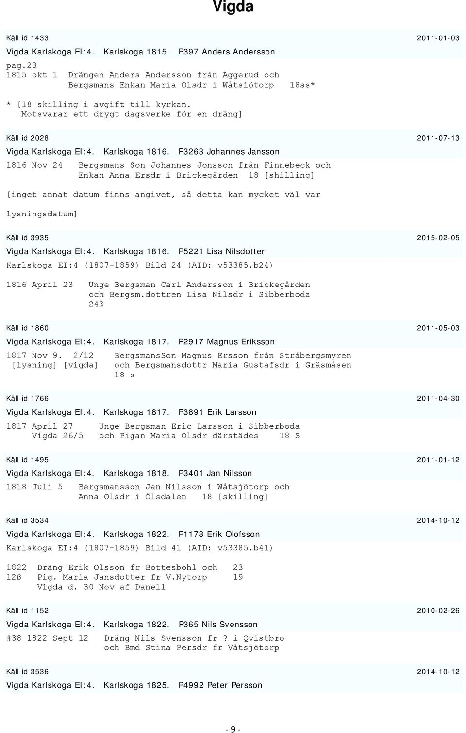 Motsvarar ett drygt dagsverke för en dräng] 18ss* Käll id 2028 2011-07-13 Vigda Karlskoga EI:4. Karlskoga 1816.