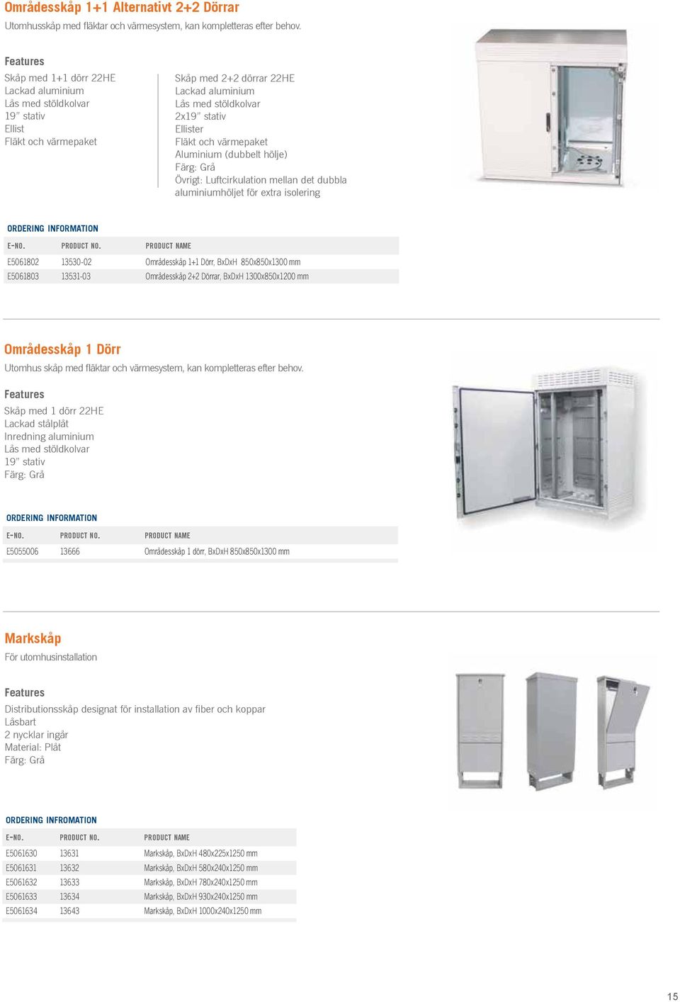 värmepaket Aluminium (dubbelt hölje) Färg: Grå Övrigt: Luftcirkulation mellan det dubbla aluminiumhöljet för extra isolering E5061802 13530-02 Områdesskåp 1+1 Dörr, BxDxH 850x850x1300 mm E5061803