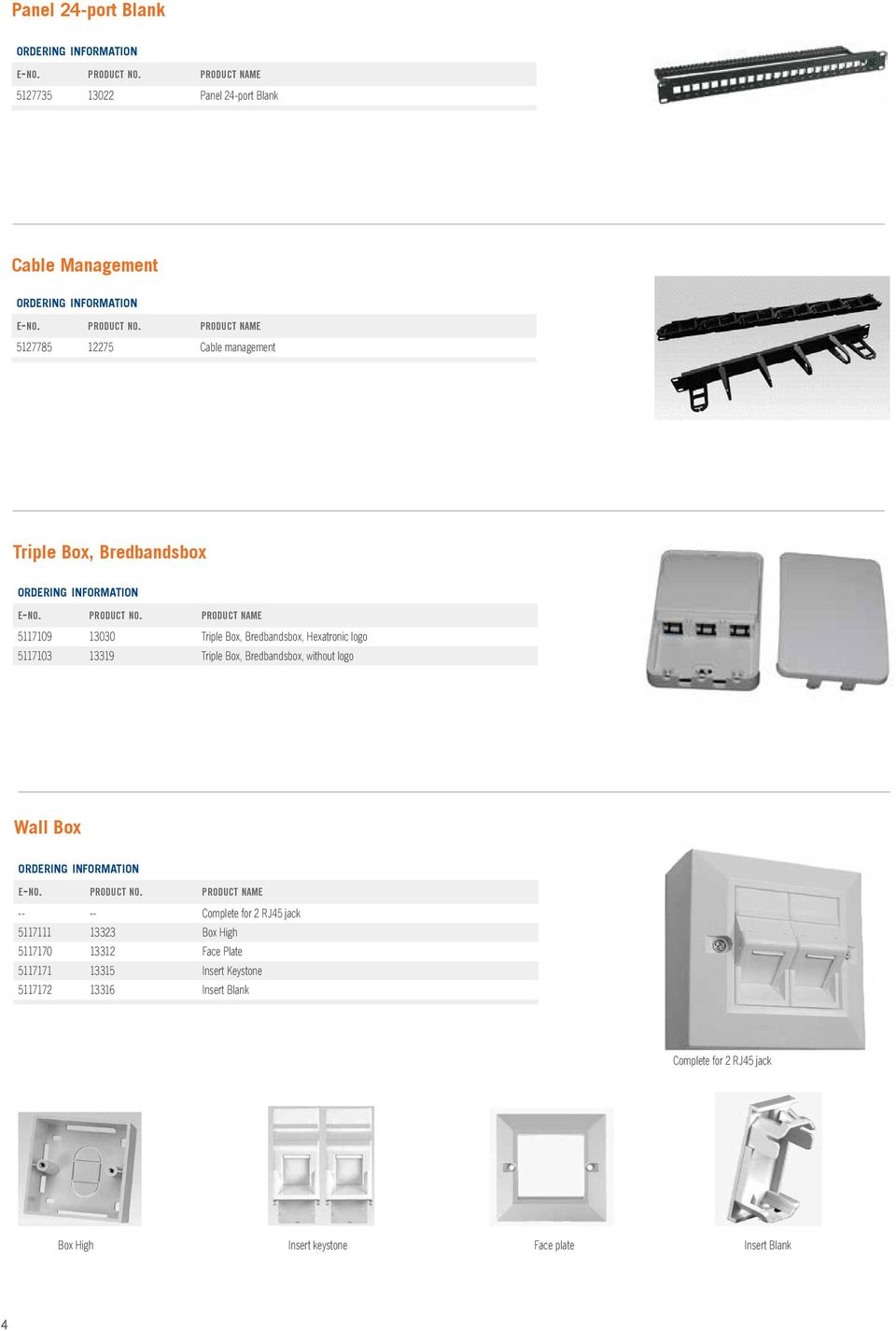 without logo Wall Box -- -- Complete for 2 RJ45 jack 5117111 13323 Box High 5117170 13312 Face Plate 5117171