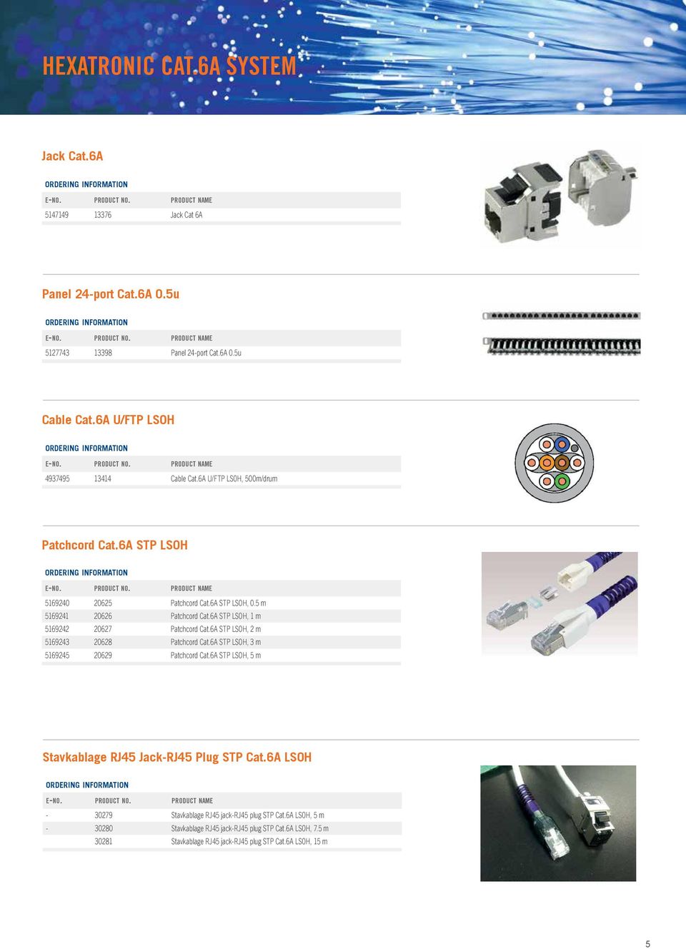 6A STP LS0H, 1 m 5169242 20627 Patchcord Cat.6A STP LS0H, 2 m 5169243 20628 Patchcord Cat.6A STP LS0H, 3 m 5169245 20629 Patchcord Cat.