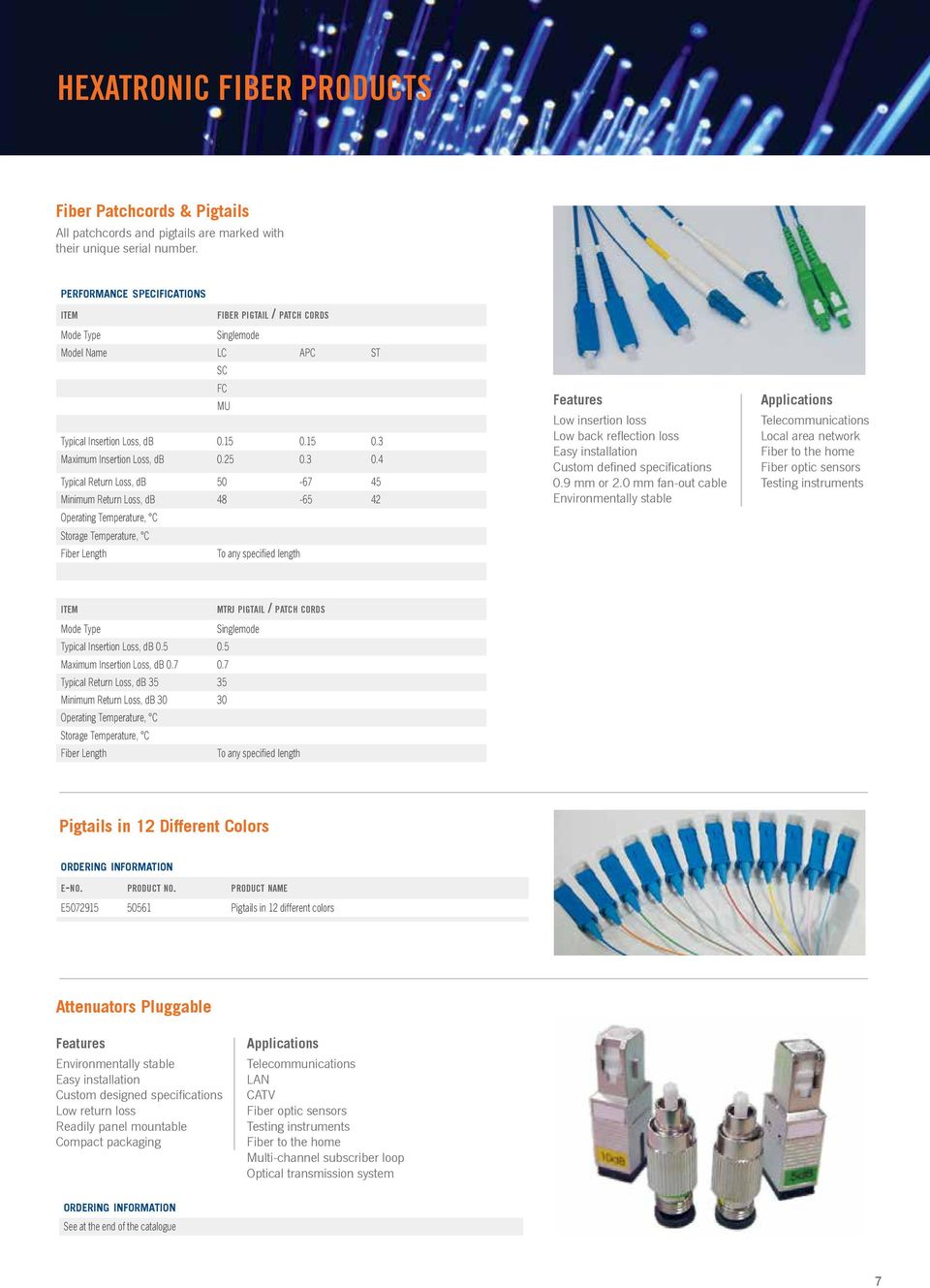 4 Typical Return Loss, db 50-67 45 Minimum Return Loss, db 48-65 42 Operating Temperature, C Storage Temperature, C Fiber Length To any specified length Low insertion loss Low back reflection loss