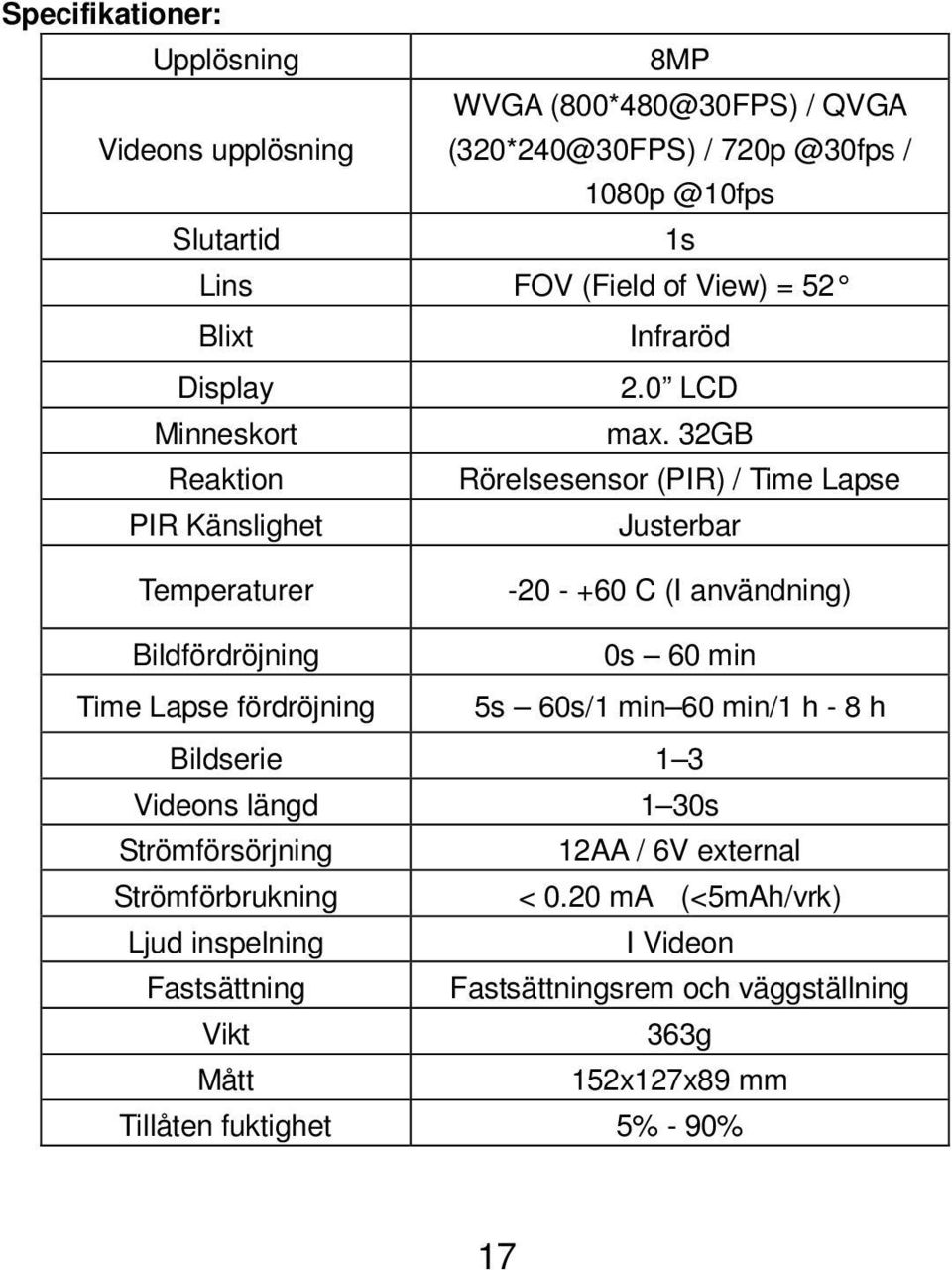 32GB Reaktion Rörelsesensor (PIR) / Time Lapse PIR Känslighet Justerbar Temperaturer -20 - +60 C (I användning) Bildfördröjning 0s 60 min Time Lapse fördröjning