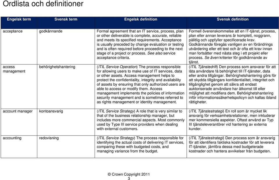 Acceptance is usually preceded by change evaluation or testing and is often required before proceeding to the next stage of a project or process. See also service acceptance criteria.