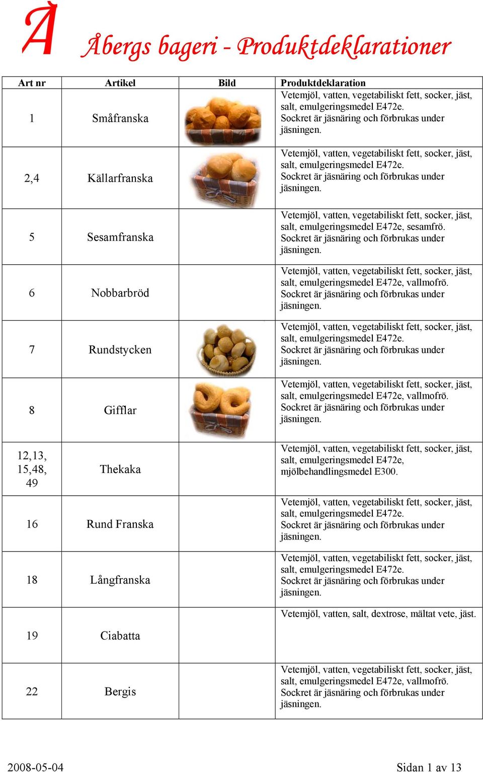 salt, emulgeringsmedel E472e, vallmofrö. salt, emulgeringsmedel E472e, mjölbehandlingsmedel E300.