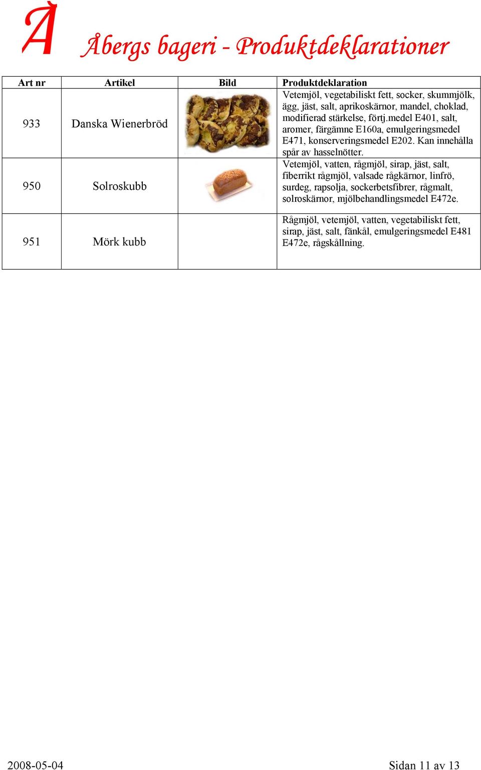 Kan innehålla spår av Vetemjöl, vatten, rågmjöl, sirap, jäst, salt, fiberrikt rågmjöl, valsade rågkärnor, linfrö, 950 Solroskubb surdeg, rapsolja,