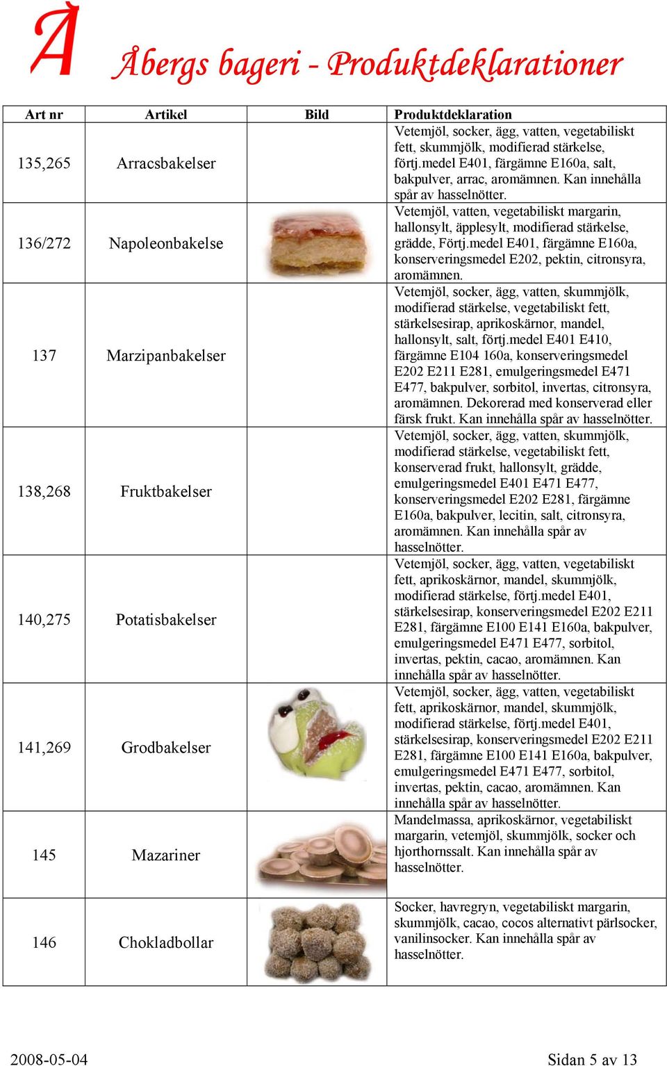 medel E401, färgämne E160a, konserveringsmedel E202, pektin, citronsyra, 137 Marzipanbakelser modifierad stärkelse, vegetabiliskt fett, stärkelsesirap, aprikoskärnor, mandel, hallonsylt, salt, förtj.