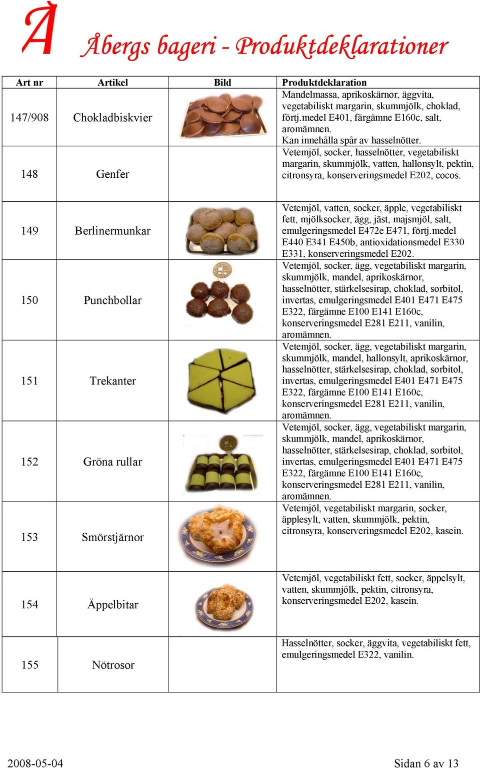 149 Berlinermunkar 150 Punchbollar 151 Trekanter 152 Gröna rullar 153 Smörstjärnor Vetemjöl, vatten, socker, äpple, vegetabiliskt fett, mjölksocker, ägg, jäst, majsmjöl, salt, emulgeringsmedel E472e