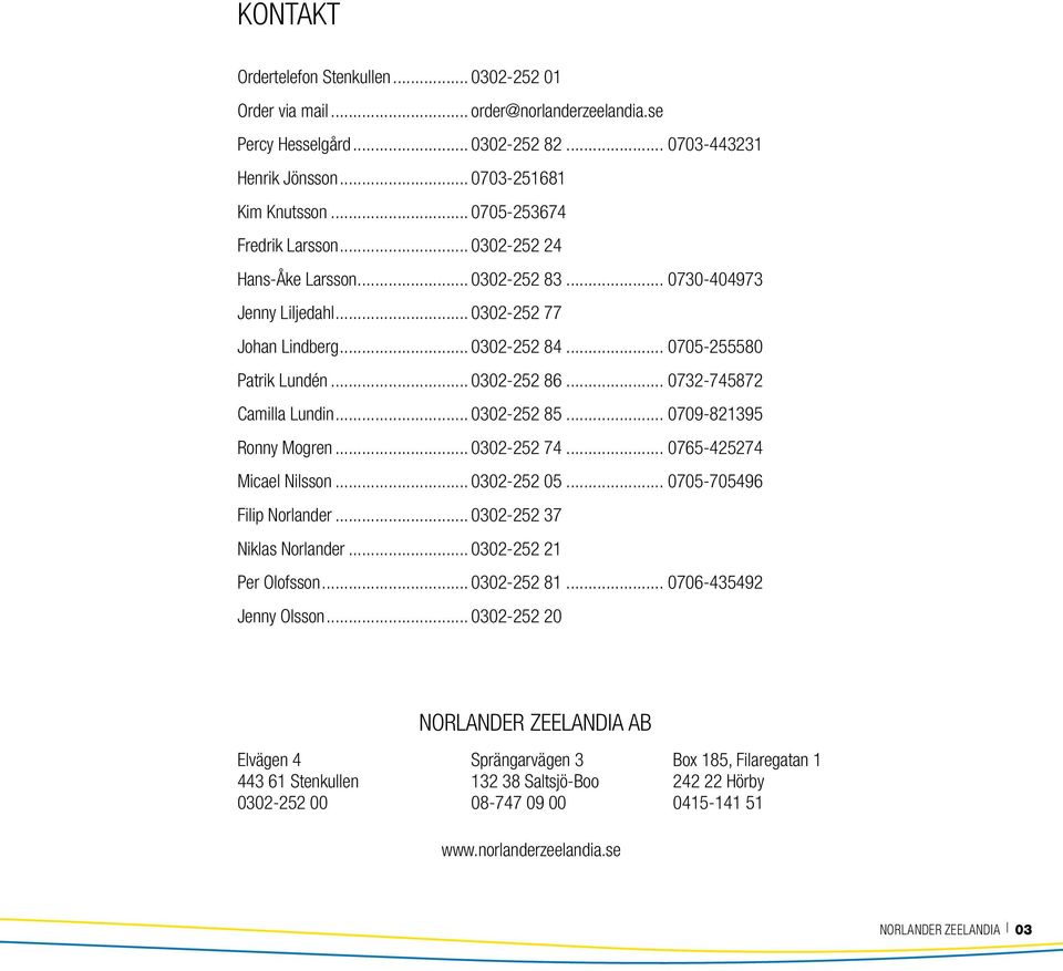 .. 0732-745872 Camilla Lundin... 0302-252 85... 0709-821395 Ronny Mogren... 0302-252 74... 0765-425274 Micael Nilsson... 0302-252 05... 0705-705496 Filip Norlander... 0302-252 37 Niklas Norlander.