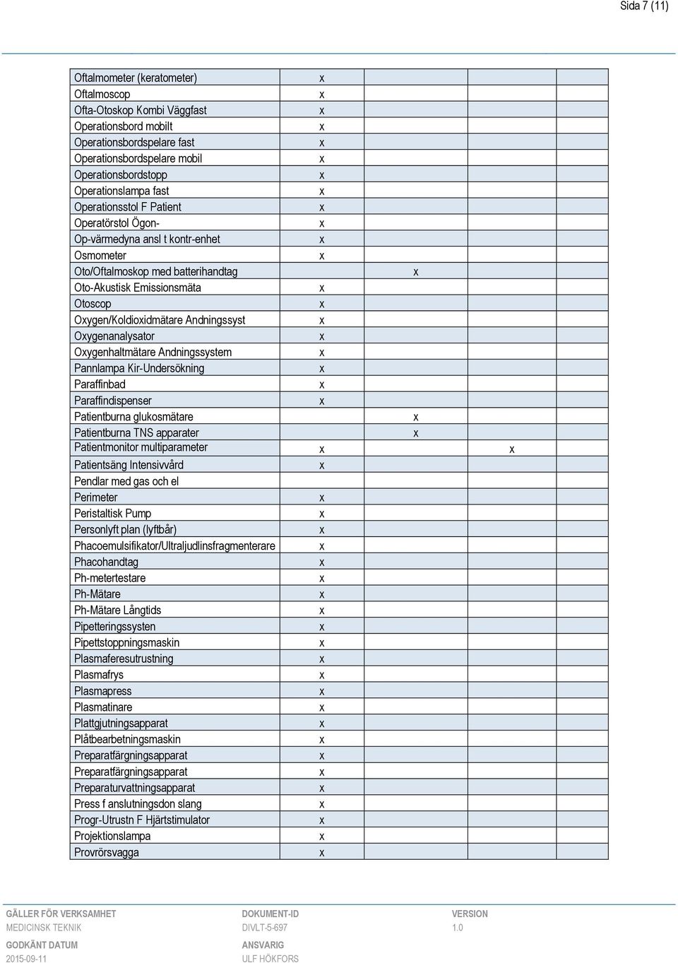 Oygenanalysator Oygenhaltmätare Andningssystem Pannlampa Kir-Undersökning Paraffinbad Paraffindispenser Patientburna glukosmätare Patientburna TNS apparater Patientmonitor multiparameter Patientsäng
