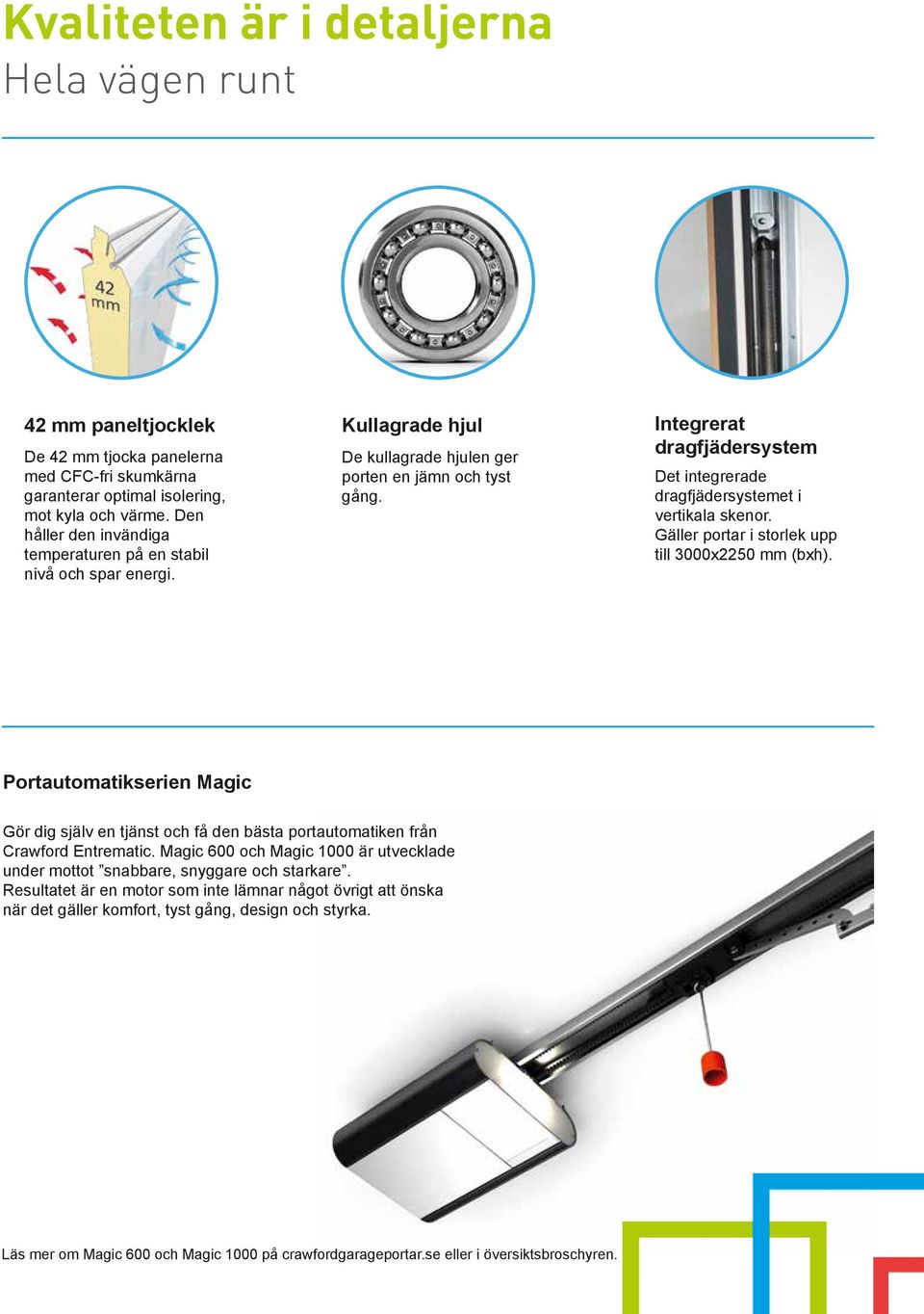 Integrerat dragfjädersystem Det integrerade dragfjädersystemet i vertikala skenor. Gäller portar i storlek upp till 3000x2250 mm (bxh).