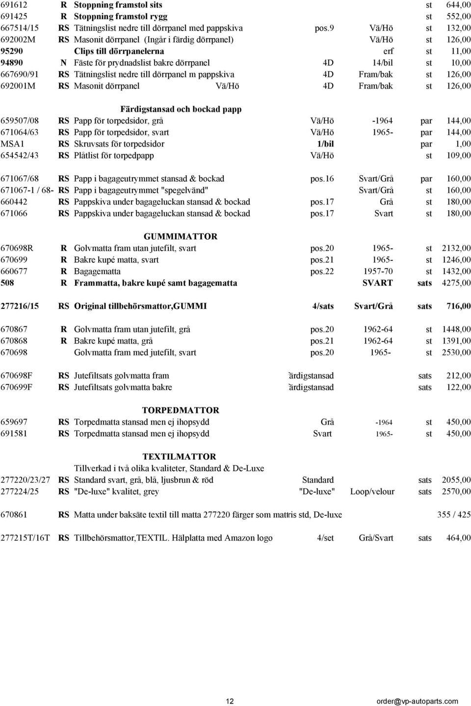 667690/91 RS Tätningslist nedre till dörrpanel m pappskiva 4D Fram/bak st 126,00 692001M RS Masonit dörrpanel Vä/Hö 4D Fram/bak st 126,00 Färdigstansad och bockad papp 659507/08 RS Papp för