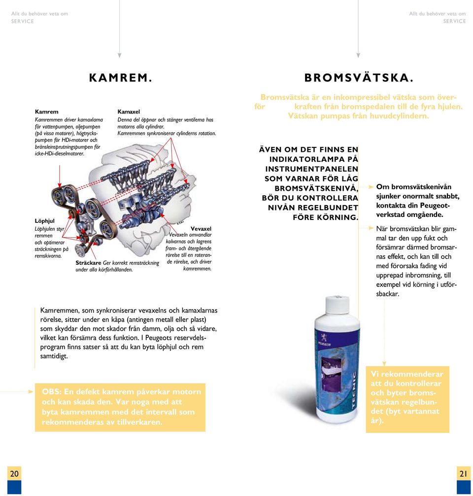 Kamremmen synkroniserar cylinderns rotation. Sträckare Ger korrekt remsträckning under alla körförhållanden.