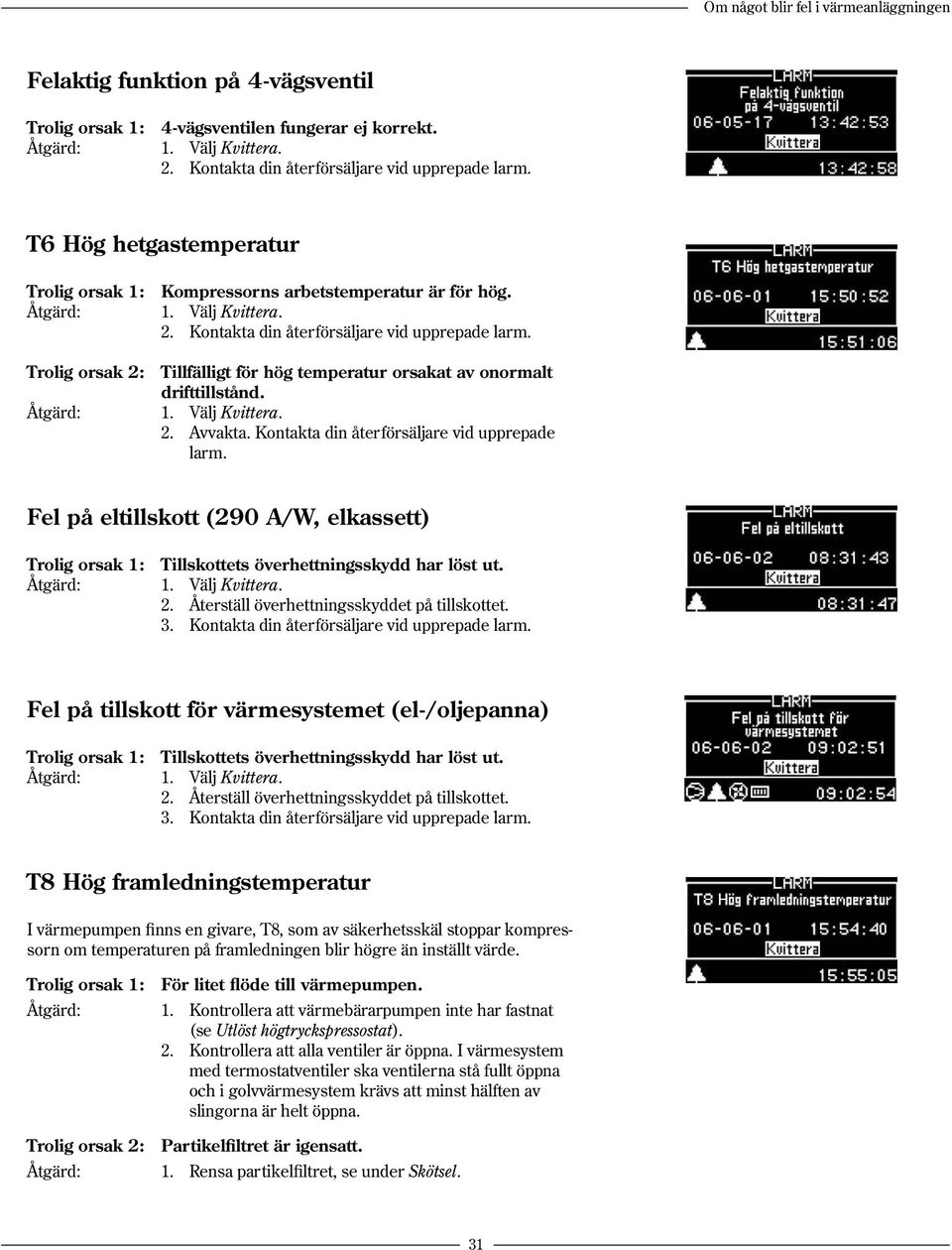 Trolig orsak 2: Tillfälligt för hög temperatur orsakat av onormalt drifttillstånd. 2. Avvakta. Kontakta din återförsäljare vid upprepade larm.