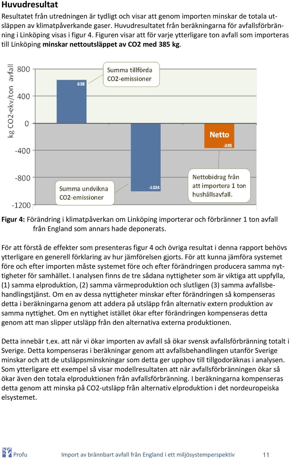 Figuren visar att för varje ytterligare ton avfall som importeras till Linköping minskar nettoutsläppet av CO2 med 385 kg.