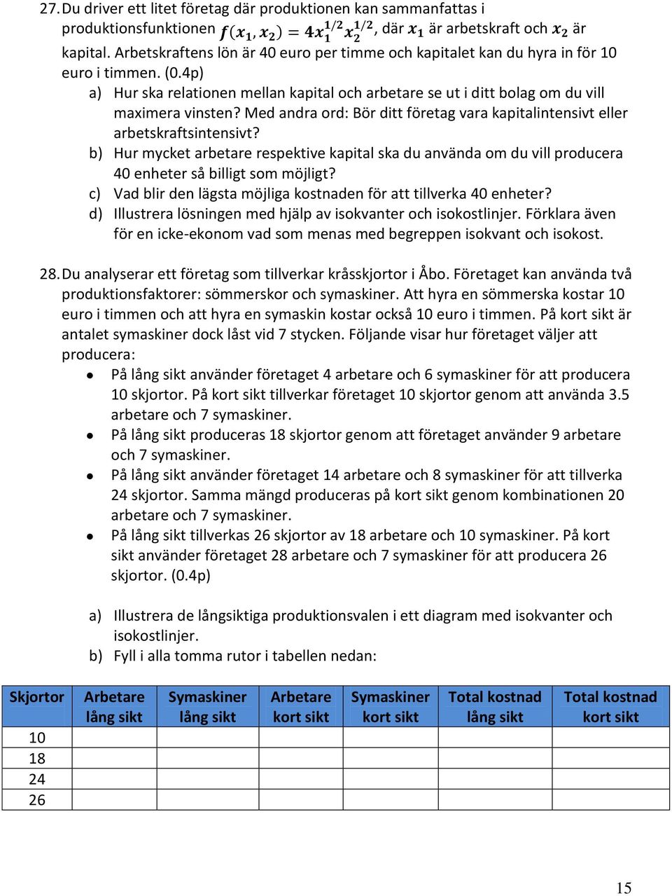 Med andra ord: Bör ditt företag vara kapitalintensivt eller arbetskraftsintensivt? b) Hur mycket arbetare respektive kapital ska du använda om du vill producera 40 enheter så billigt som möjligt?
