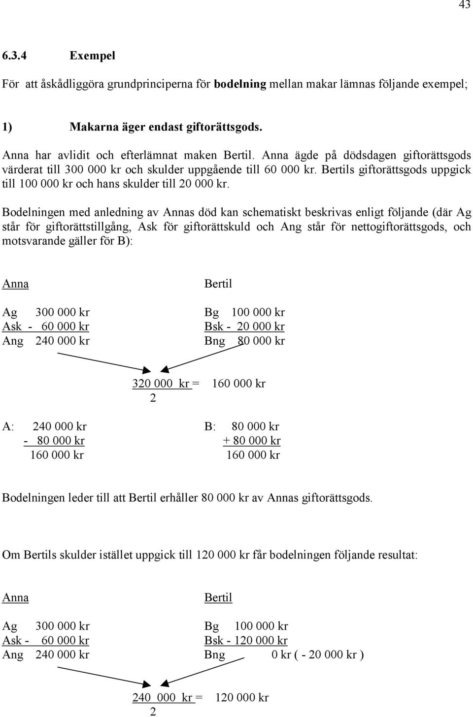 Bodelningen med anledning av Annas död kan schematiskt beskrivas enligt följande (där Ag står för giftorättstillgång, Ask för giftorättskuld och Ang står för nettogiftorättsgods, och motsvarande