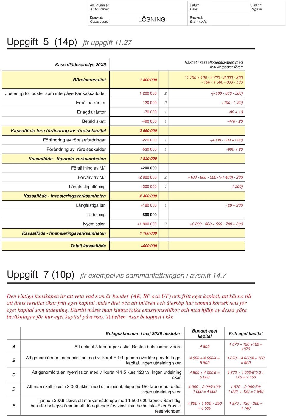 kassaflödet 1 200 000 2 -(+100-800 - 500) Erhållna räntor 120 000 2 +100 - (- 20) Erlagda räntor -70 000 1-80 + 10 Betald skatt -490 000 1-470 - 20 Kassaflöde före förändring av rörelsekapital 2 560