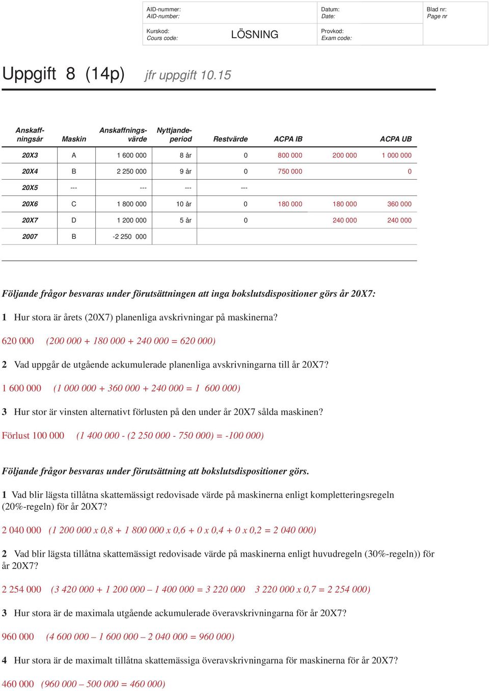 800 000 10 år 0 180 000 180 000 360 000 20X7 D 1 200 000 5 år 0 240 000 240 000 2007 B -2 250 000 Följande frågor besvaras under förutsättningen att inga bokslutsdispositioner görs år 20X7: 1 Hur