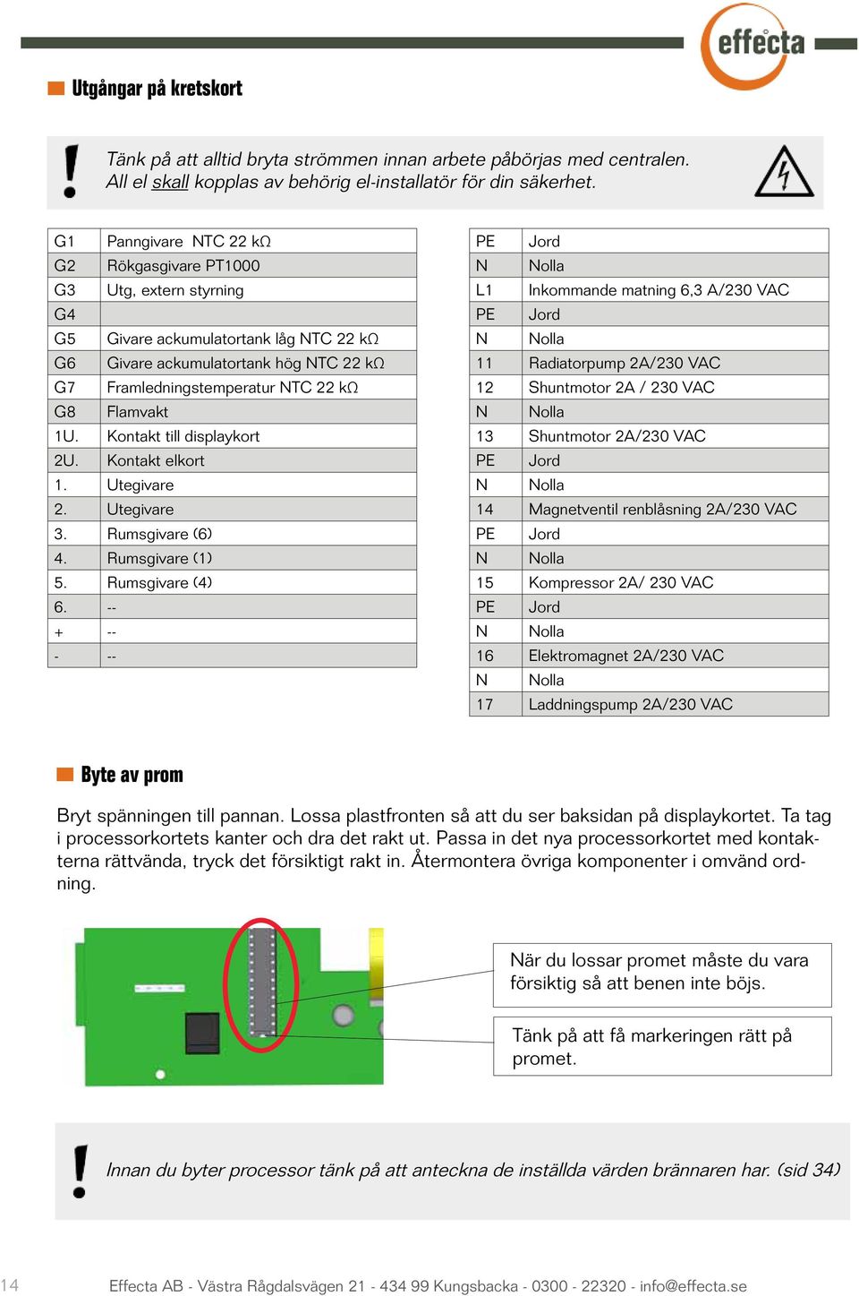 Flamvakt 1U. Kontakt till displaykort 2U. Kontakt elkort 1. Utegivare 2. Utegivare 3. Rumsgivare (6) 4. Rumsgivare (1) 5. Rumsgivare (4) 6.