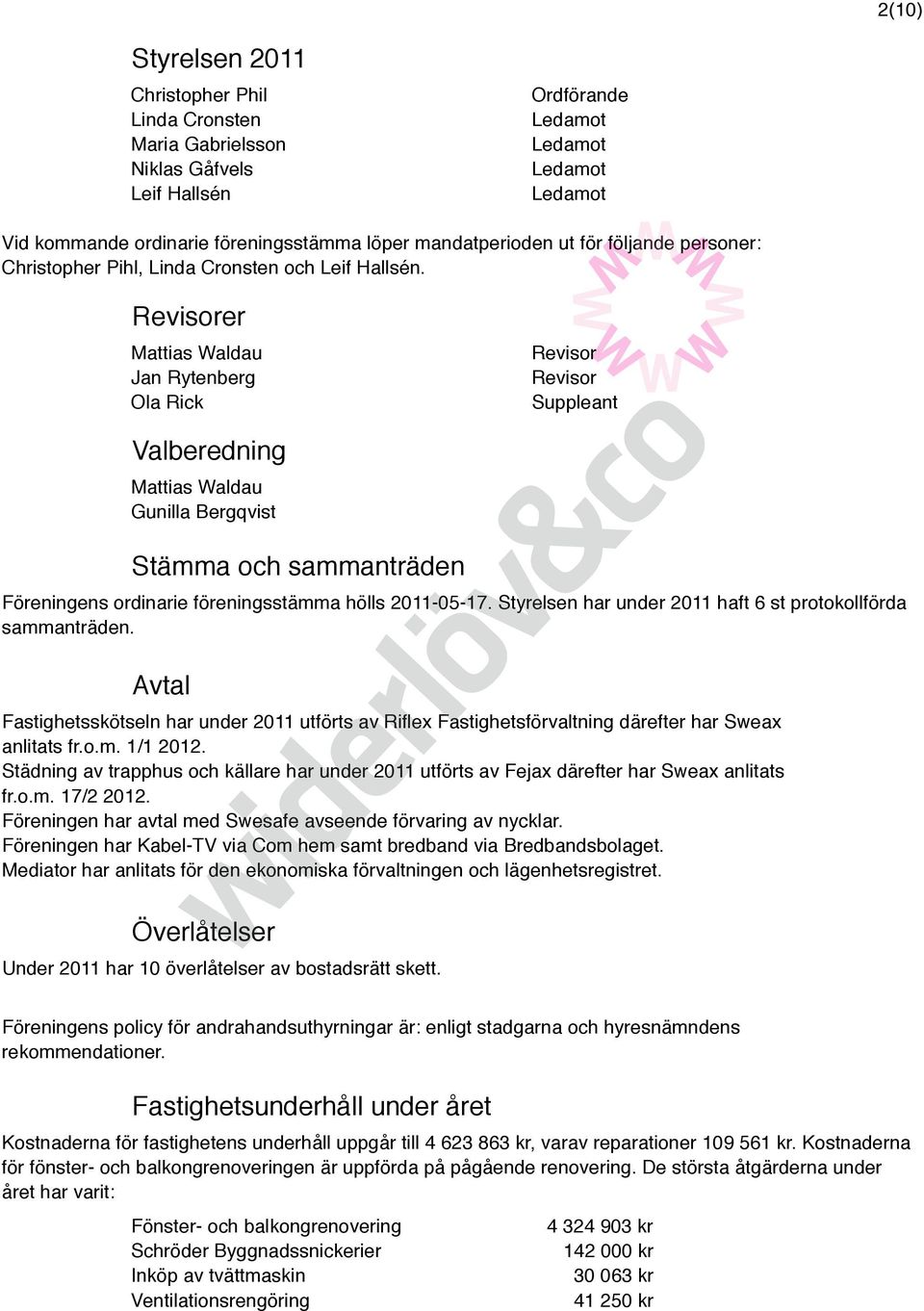 Revisorer Mattias Waldau Jan Rytenberg Ola Rick Revisor Revisor Suppleant Valberedning Mattias Waldau Gunilla Bergqvist Stämma och sammanträden Föreningens ordinarie föreningsstämma hölls 2011-05-17.