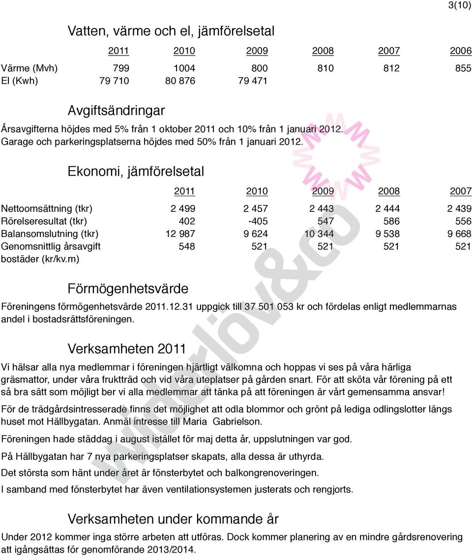 Ekonomi, jämförelsetal 2011 2010 2009 2008 2007 Nettoomsättning (tkr) 2 499 2 457 2 443 2 444 2 439 Rörelseresultat (tkr) 402-405 547 586 556 Balansomslutning (tkr) 12 987 9 624 10 344 9 538 9 668