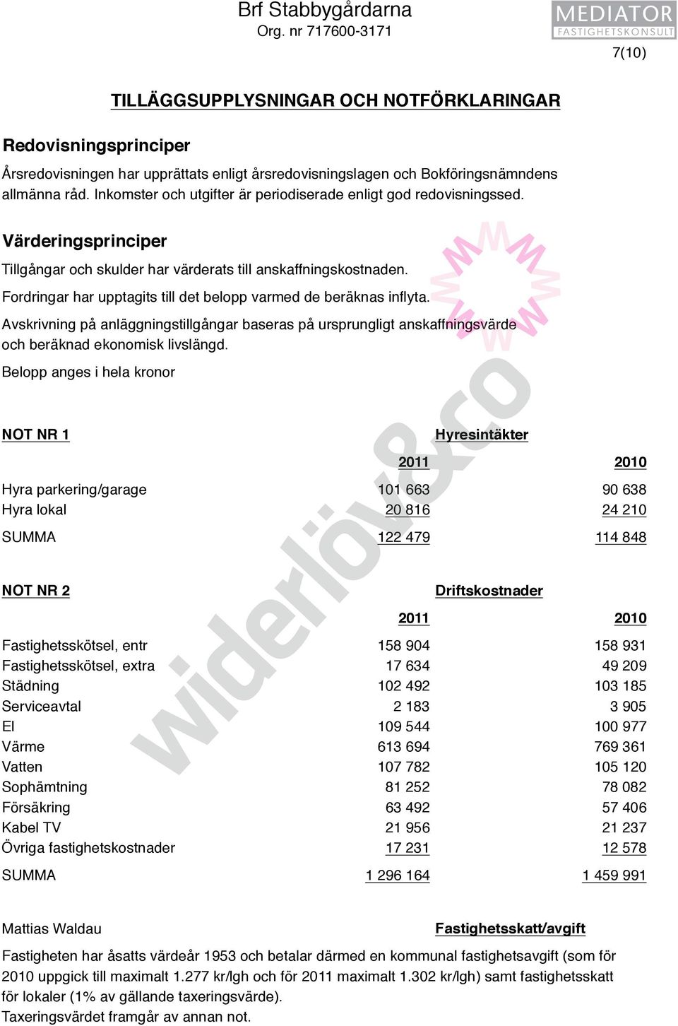 Inkomster och utgifter är periodiserade enligt god redovisningssed. Värderingsprinciper Tillgångar och skulder har värderats till anskaffningskostnaden.