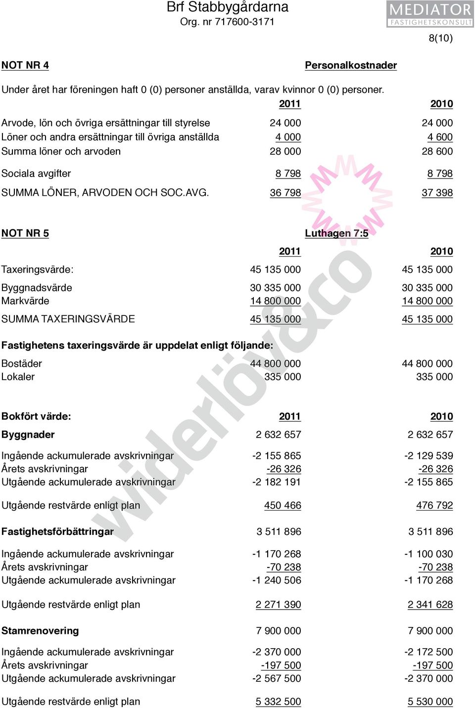 798 SUMMA LÖNER, ARVODEN OCH SOC.AVG.