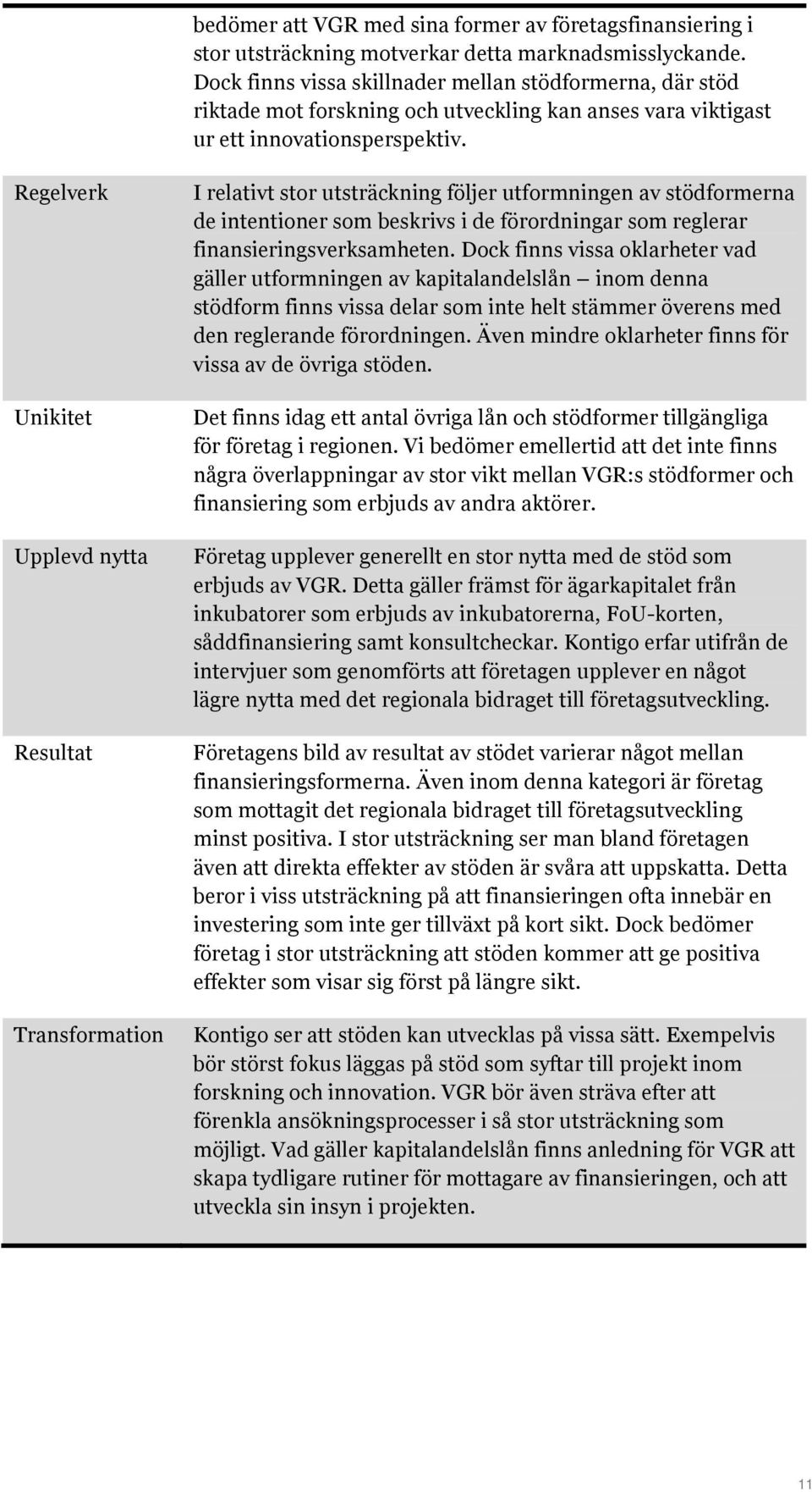 Regelverk Unikitet Upplevd nytta Resultat Transformation I relativt stor utsträckning följer utformningen av stödformerna de intentioner som beskrivs i de förordningar som reglerar