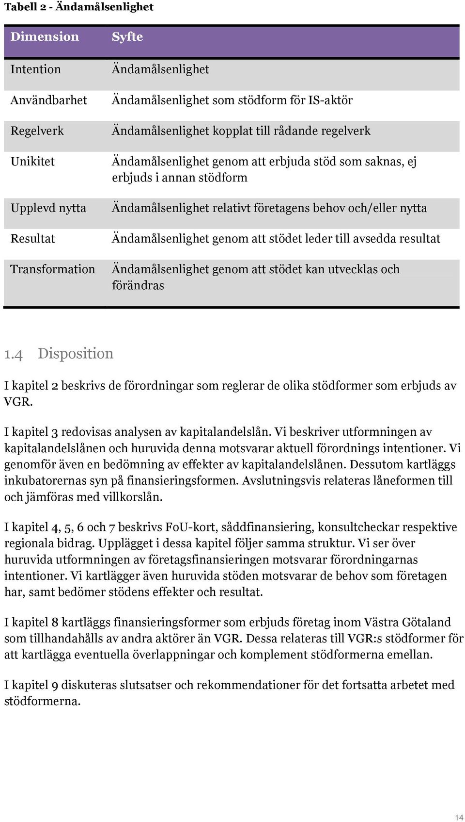 Ändamålsenlighet genom att stödet leder till avsedda resultat Ändamålsenlighet genom att stödet kan utvecklas och förändras 1.