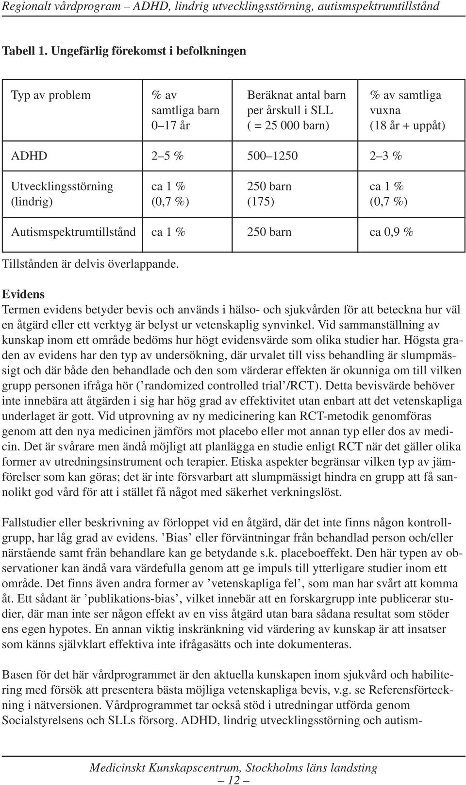 Utvecklingsstörning (lindrig) ca 1 % (0,7 %) 250 barn (175) ca 1 % (0,7 %) Autismspektrumtillstånd ca 1 % 250 barn ca 0,9 % Tillstånden är delvis överlappande.