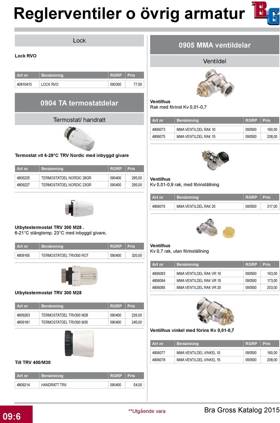 Kv 0,01-0,9 rak, med förinställning 4806076 MMA VENTILDEL RAK 20 090500 317,00 Utbytestermostat TRV 300 M28. 6-21 C stängtemp. 23 C med inbyggd givare.