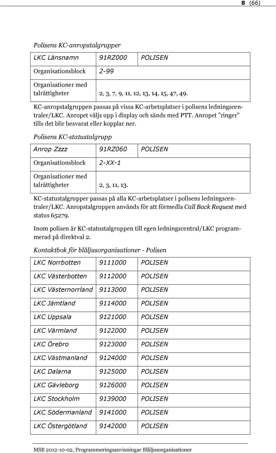 Polisens KC-statustalgrupp Anrop Zzzz 91RZ060 POLISEN 2-XX-1 talrättigheter 2, 3, 11, 13. KC-statustalgrupper passas på alla KC-arbetsplatser i polisens ledningscentraler/lkc.