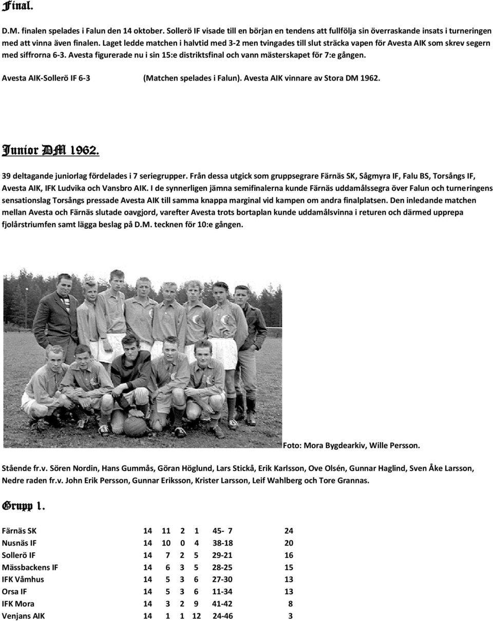 Avesta figurerade nu i sin 15:e distriktsfinal och vann mästerskapet för 7:e gången. Avesta AIK-Sollerö IF 6-3 (Matchen spelades i Falun). Avesta AIK vinnare av Stora DM 1962. Junior DM 1962.