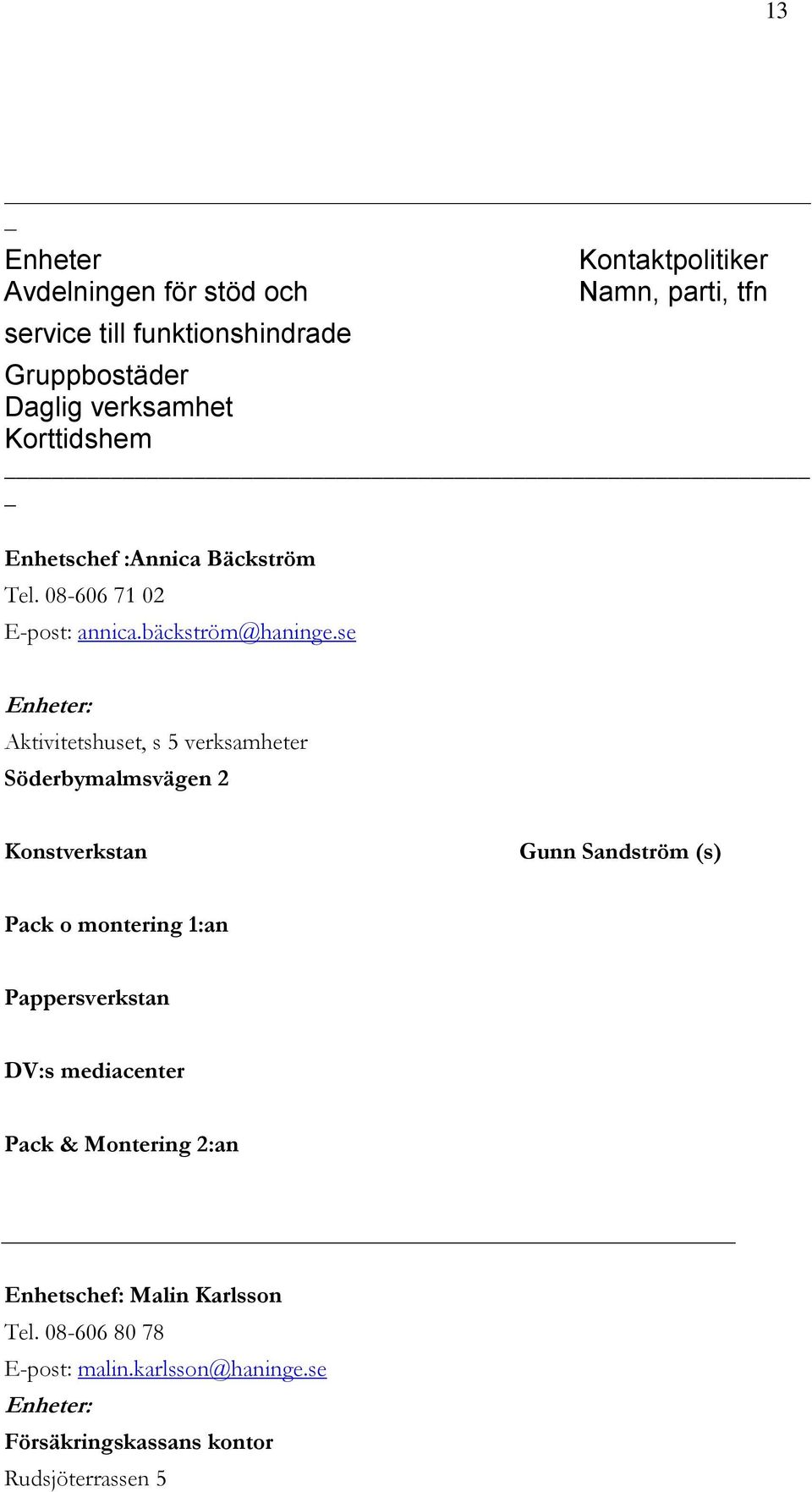 se : Aktivitetshuset, s 5 verksamheter Söderbymalmsvägen 2 Konstverkstan Gunn Sandström (s) Pack o