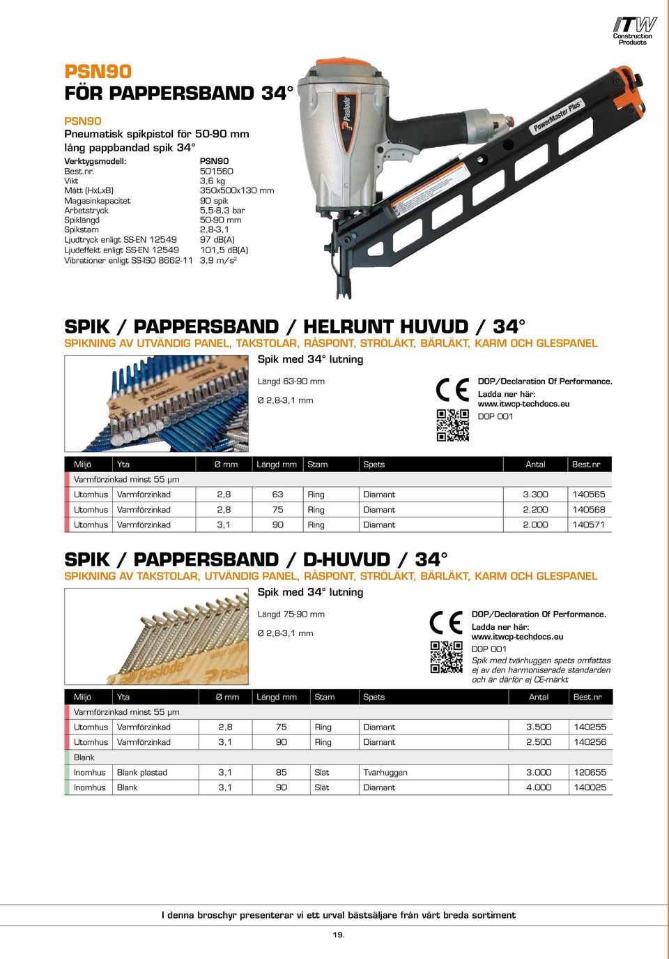 Vibrationer enligt SS-ISO 8662-11 3,9 m/s 2 SPIK / PAPPERSband / helrunt huvud / 34 Spikning av utvändig panel, takstolar, råspont, ströläkt, bärläkt, karm och glespanel Spik med 34 lutning Längd