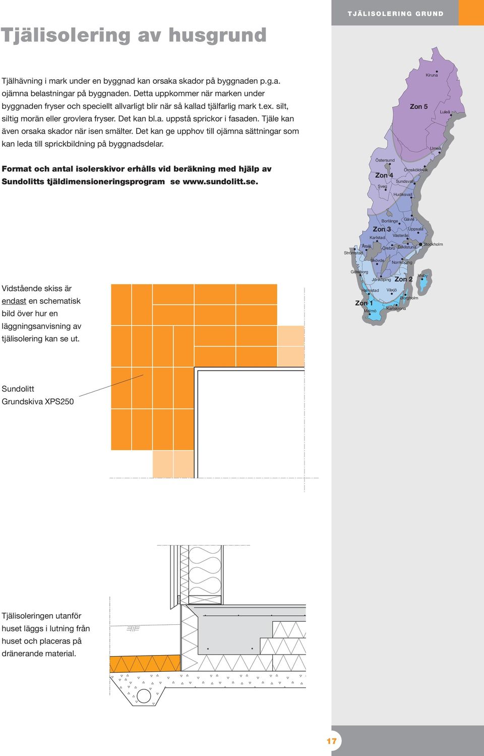 Tjäle kan även orsaka skador när isen smälter. Det kan ge upphov till ojämna sättningar som kan leda till sprickbildning på byggnadsdelar.