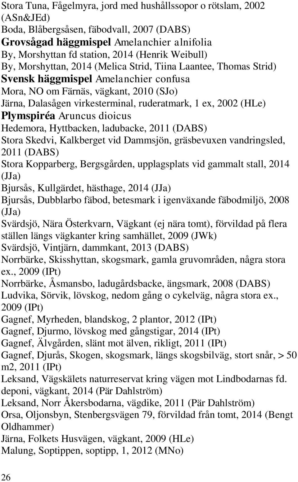 ladubacke, 2011 (DABS) Stora Skedvi, Kalkberget vid Dammsjön, gräsbevuxen vandringsled, 2011 (DABS) Stora Kopparberg, Bergsgården, upplagsplats vid gammalt stall, 2014 (JJa) Bjursås, Kullgärdet,