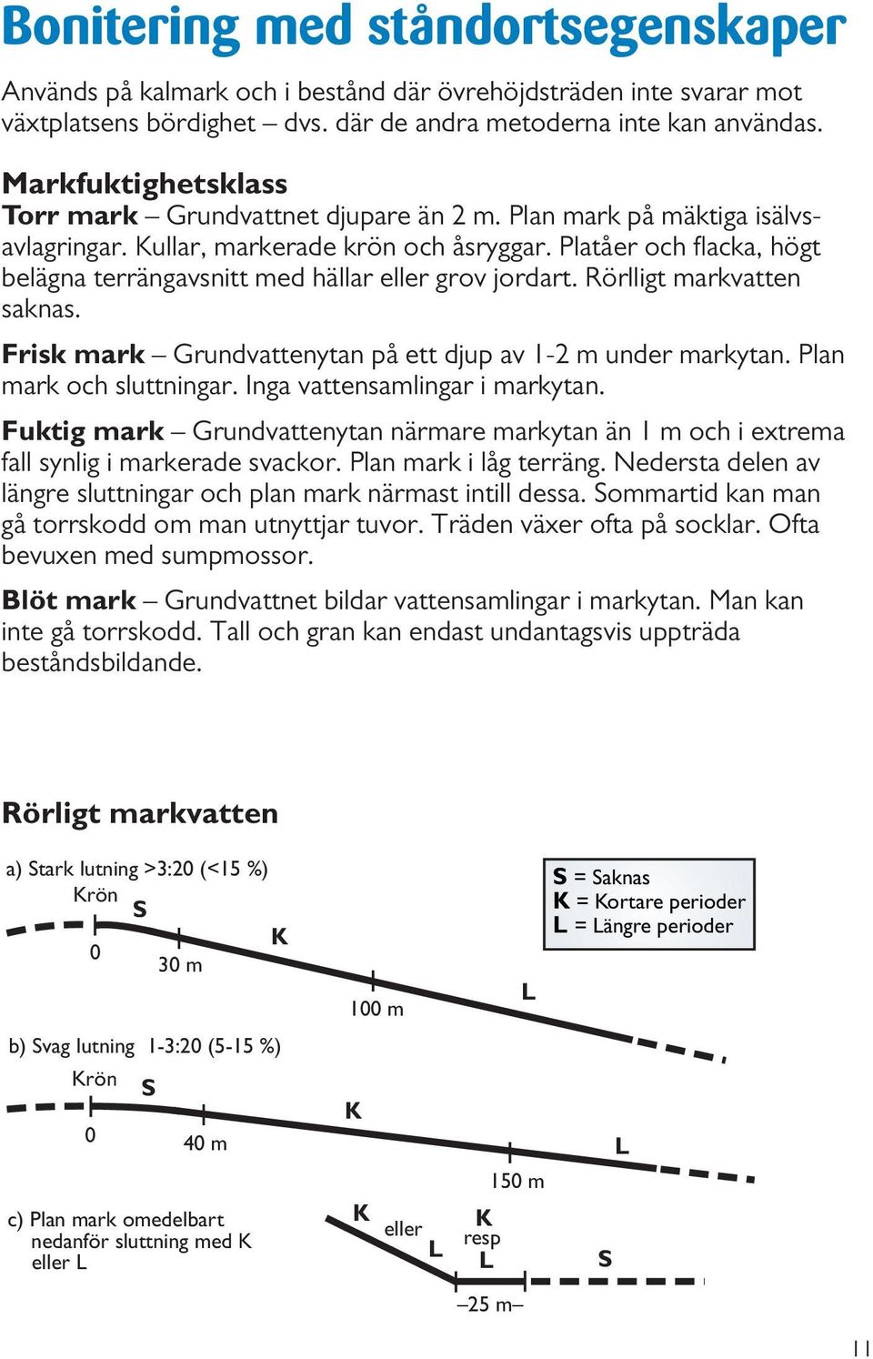 Platåer och fl acka, högt belägna terrängavsnitt med hällar eller grov jordart. Rörlligt markvatten saknas. Frisk mark Grundvattenytan på ett djup av 1-2 m under markytan. Plan mark och sluttningar.